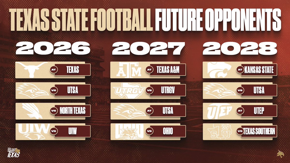 👀 New opponents revealed A look at the nonconference schedule from 2026-28 📰 tinyurl.com/266merwt #EatEmUp #TakeBackTexas