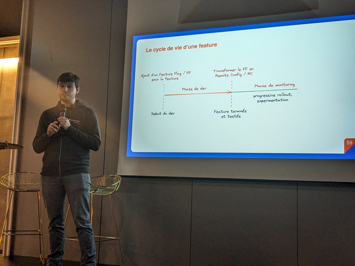 François de <a href="/leboncointech/">leboncoin tech</a> nous dit tout sur comment release en toute sérénité 🧘‍♂️