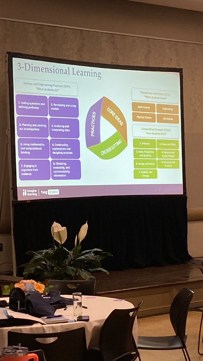 At Imagine Learning’s AL Summit, we’re talking science. Let’s change how we think about Science.  What about 3 dimensional learning? #ILAL2024
