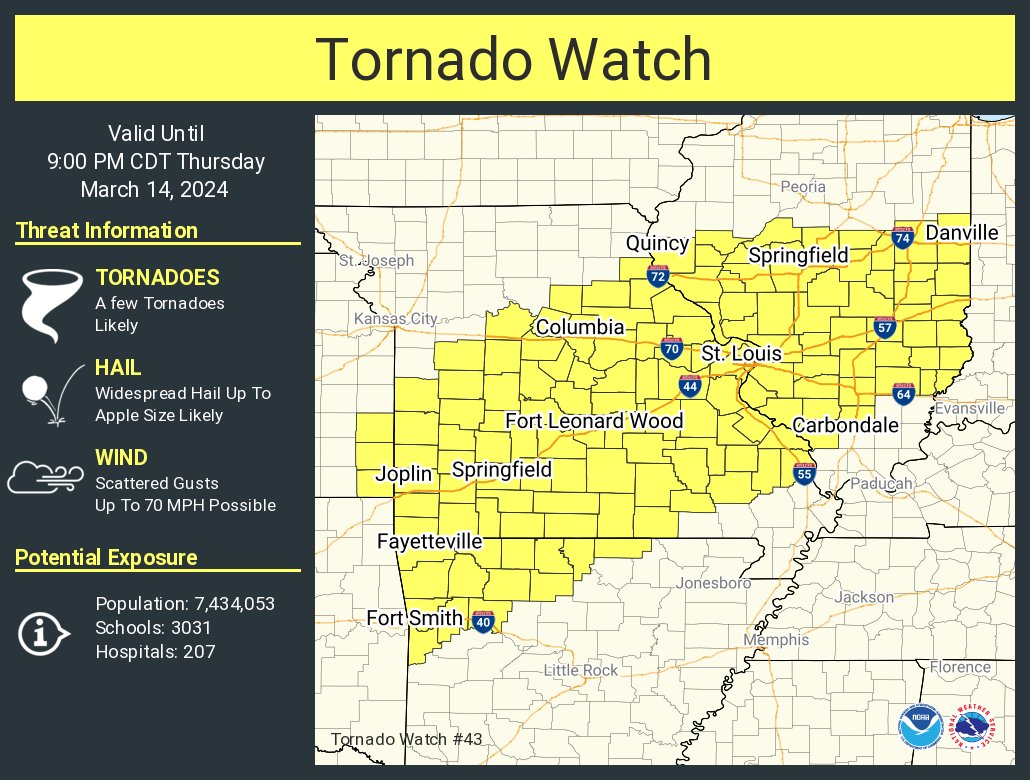 A tornado watch has been issued for parts of Arkansas, Illinois, Kansas and Missouri until 9 PM CDT