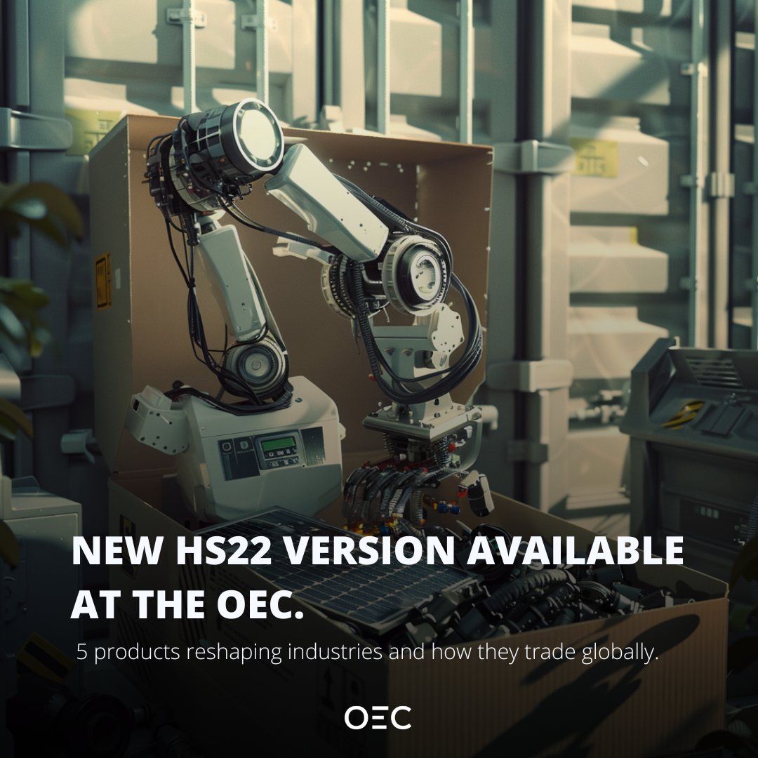 📦#HS22 Update Alert! 

Discover 5 products reshaping industries and how they trade globally. 

A thread 🧵👇 
#TradeData