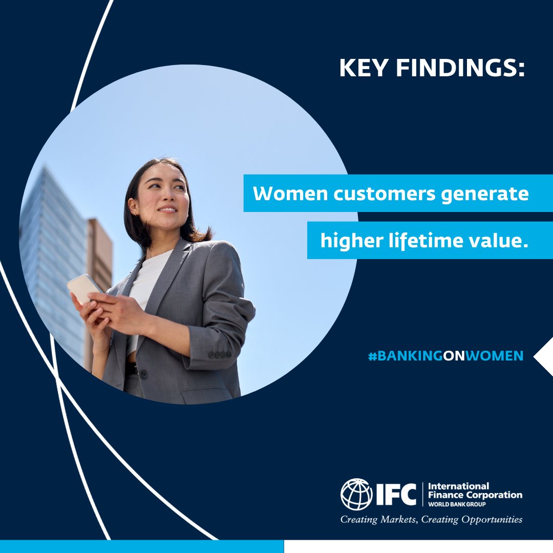 WBG_Digital's tweet photo. IFC’s new report “Her Fintech Edge” provides insights on how fintech firms can contribute to women’s financial inclusion. 

Here are 4 of the key findings from 114 fintech firms that we surveyed. https://t.co/e7LzJ71Q7O #BankingOnWomen #WomensDay https://t.co/gtA2nweVSr