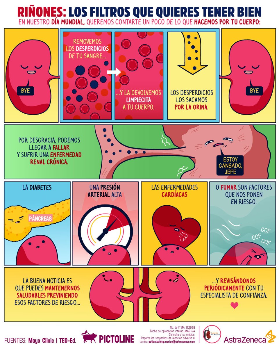 pictoline's tweet photo. ✍️ Cuídanos mucho, por favor y gracias.

Atte. Tus riñones 🤝

#Riñones #Cuidados #DíaMundialdelRiñón https://t.co/6qL77CzIRK