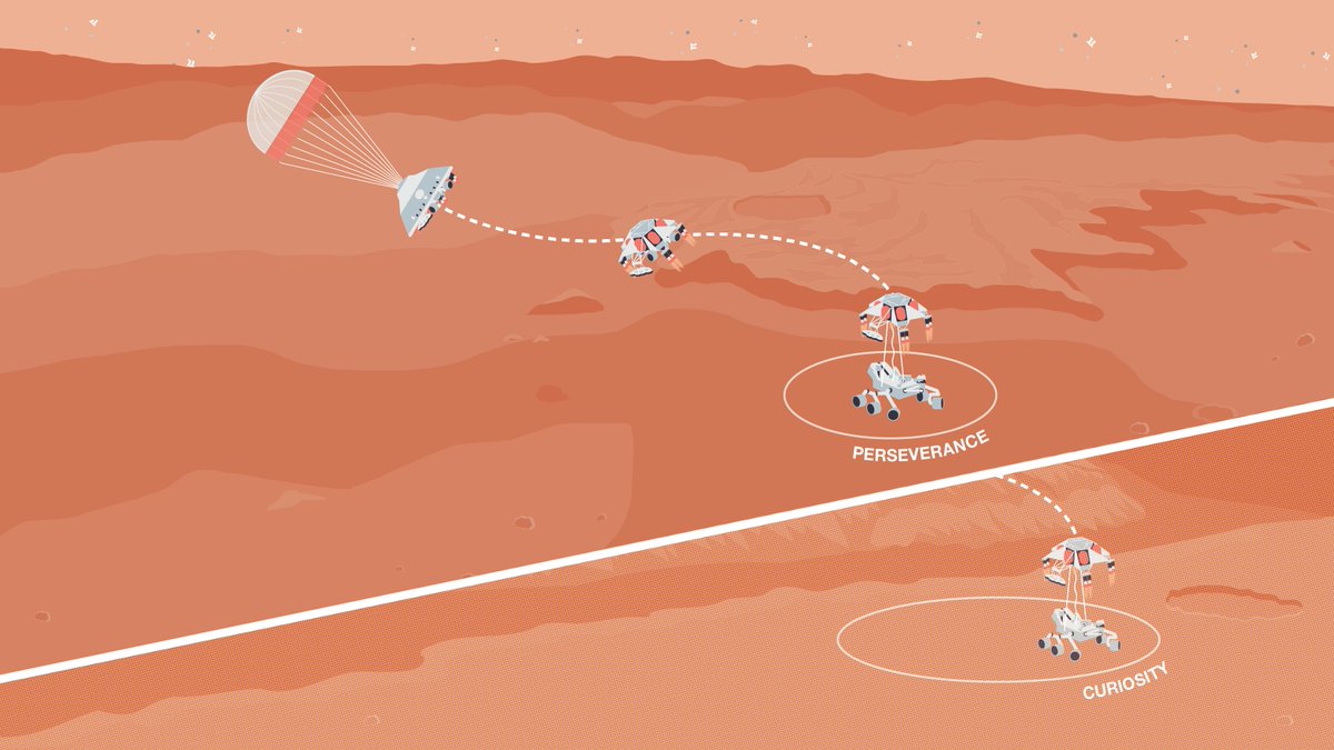 NASA Mars tweet media