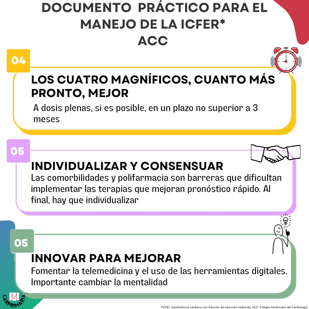 Nuevo documento de consenso de la ACC sobre manejo práctico de la IC con FEvi reducida. Se consolidan nuestras últimas tendencias en práctica clínica, basadas en la evidencia más reciente. Más info👇🏾👇🏽👇👇🏻 carprimaria.com/leer-insuficie…