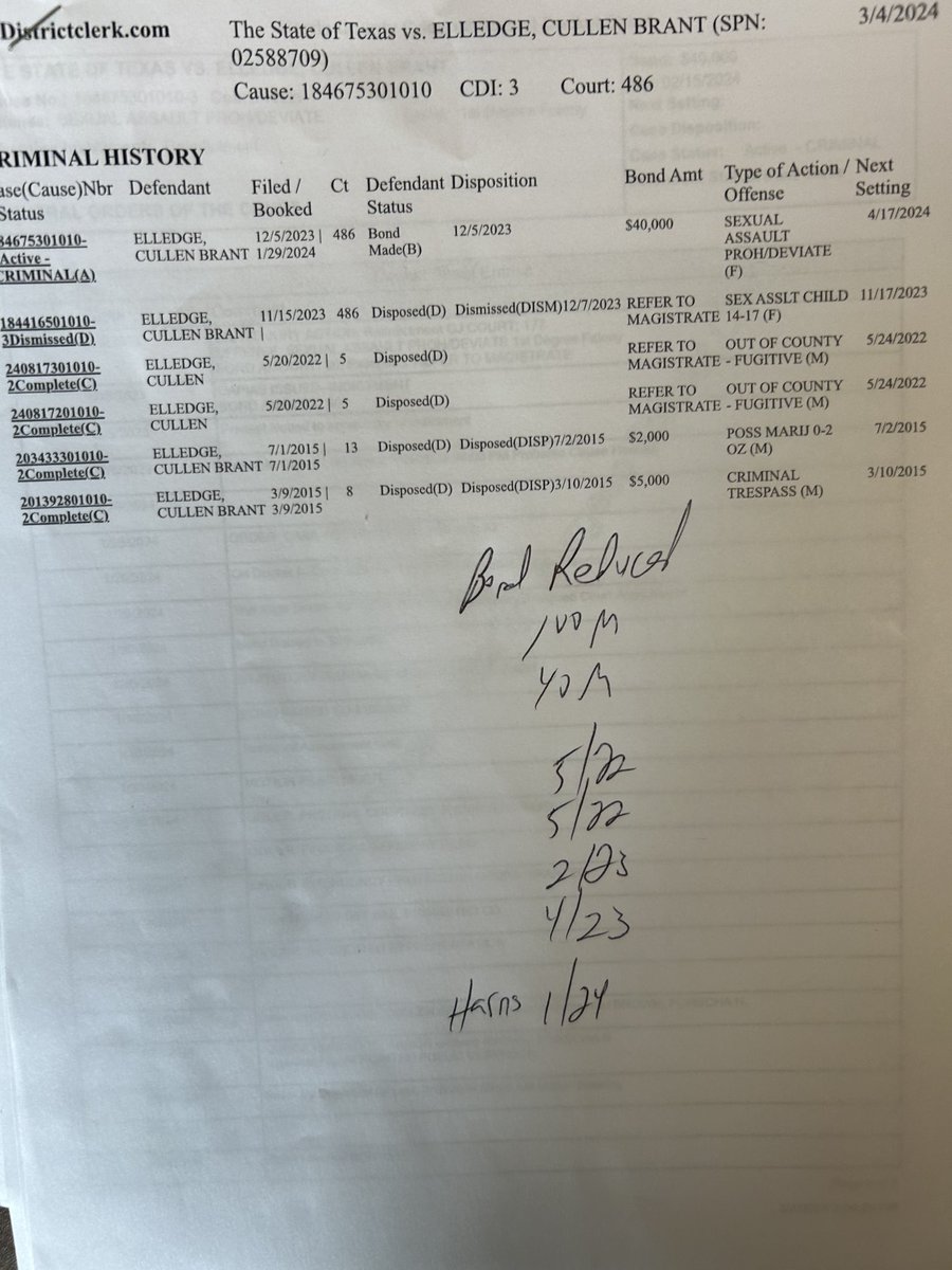 akahancrimesto1's tweet photo. Cullen Elledge is out on Bond for 5 Sexual Assault Charges in 2 different counties 
Harris County actually reduced his bond from 100k to 40k January 24 despite being out on Bond in Liberty County 
Cases like this is one of the reasons why victims have no faith in our system https://t.co/hC27ocNy6v