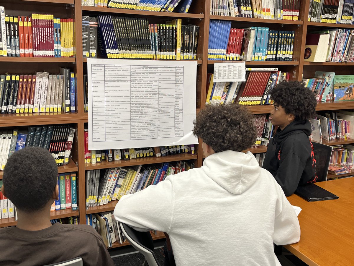 FJHLibrary tweet media
