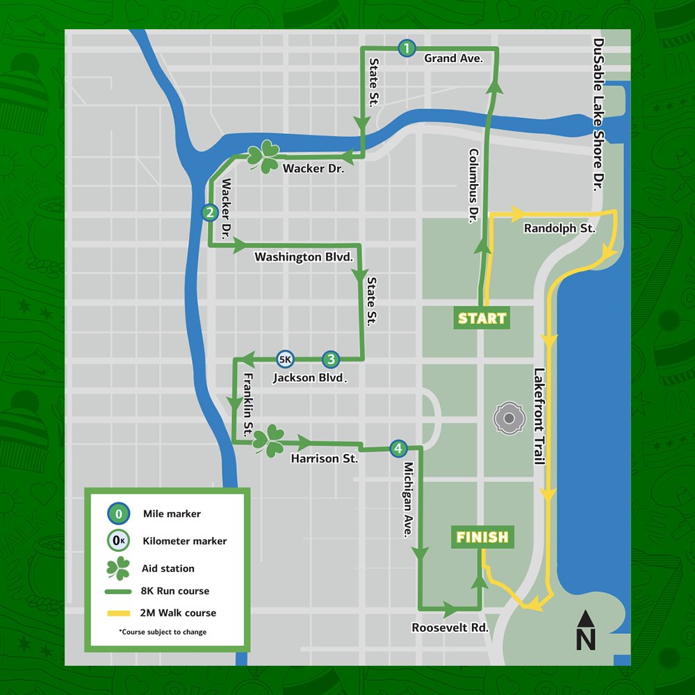 Chicago Distance Series tweet media