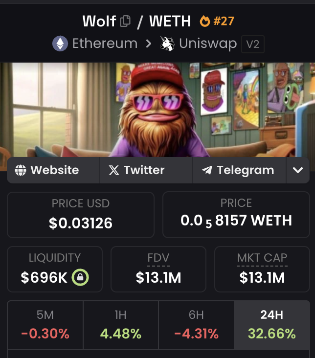 caught a juicy dip on <a href="/LandWolfErc20/">Landwolf</a> yesterday and shared with the fam in my channel (7M back up to 13M) I hold $PEPE on more chains than one and now the same with $WOLF I keep it simple and follow the meta on each chain wen and where potential long-term opportunity lies..