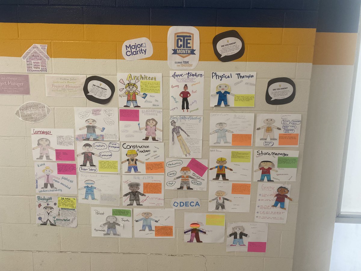 Cape Fear CTE tweet media