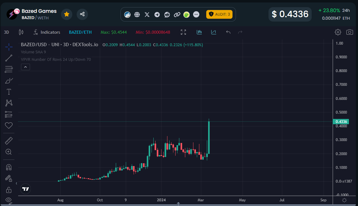 Cryptoaeon tweet picture