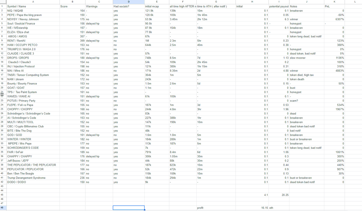 Marksman tweet media