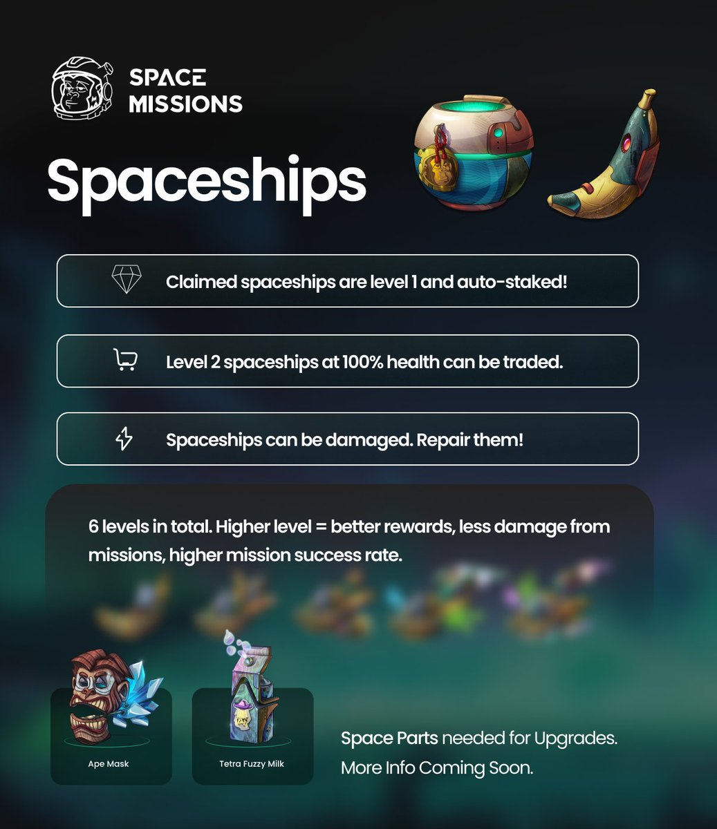 Stoned Ape Crew tweet media