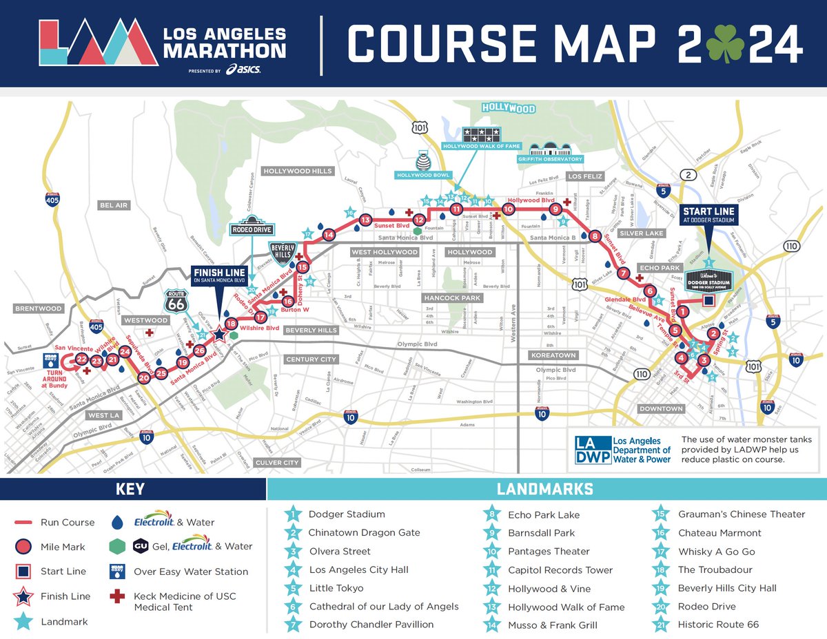 metrolosangeles's tweet photo. bus detours this Sunday for LA Marathon for many bus lines. See list 👇🏽 

tips: 

🚊 use Metro Rail if possible 

🚍  return to regular routes Sun afternoon as course reopens

🚍 lines 2, 4, 180, 217 most impacted

ℹ️ see blog post for all the detours: https://t.co/usDQ0Eve9O https://t.co/ByoFzfkS0U