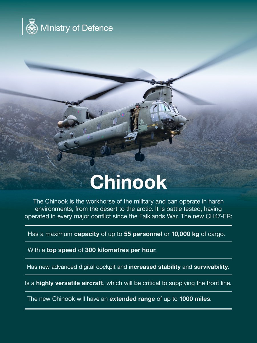 DefenceHQ's tweet photo. The π¬π§βs 14 new Extended-Range Chinooks will be able to support operations from the desert to the arctic.
With a range of up to 1,000 miles, the new aircraft boasts an advanced digital cockpit and increased survivability.
#DeliveringDefence
π https://t.co/NW667YTVVi https://t.co/xhaummGrNa