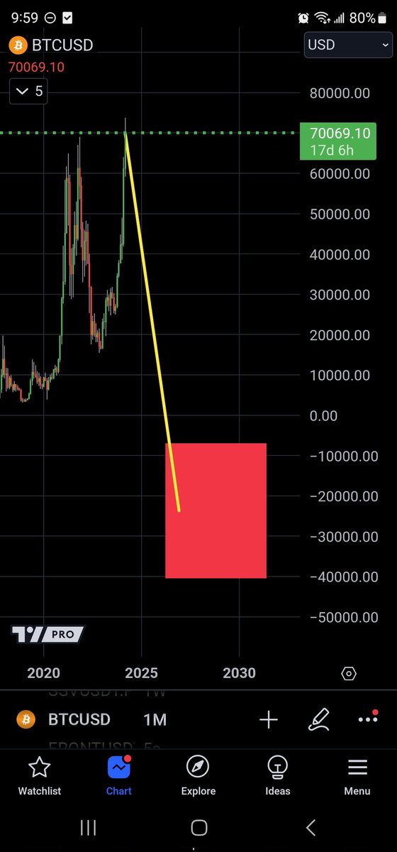 Philakone tweet media