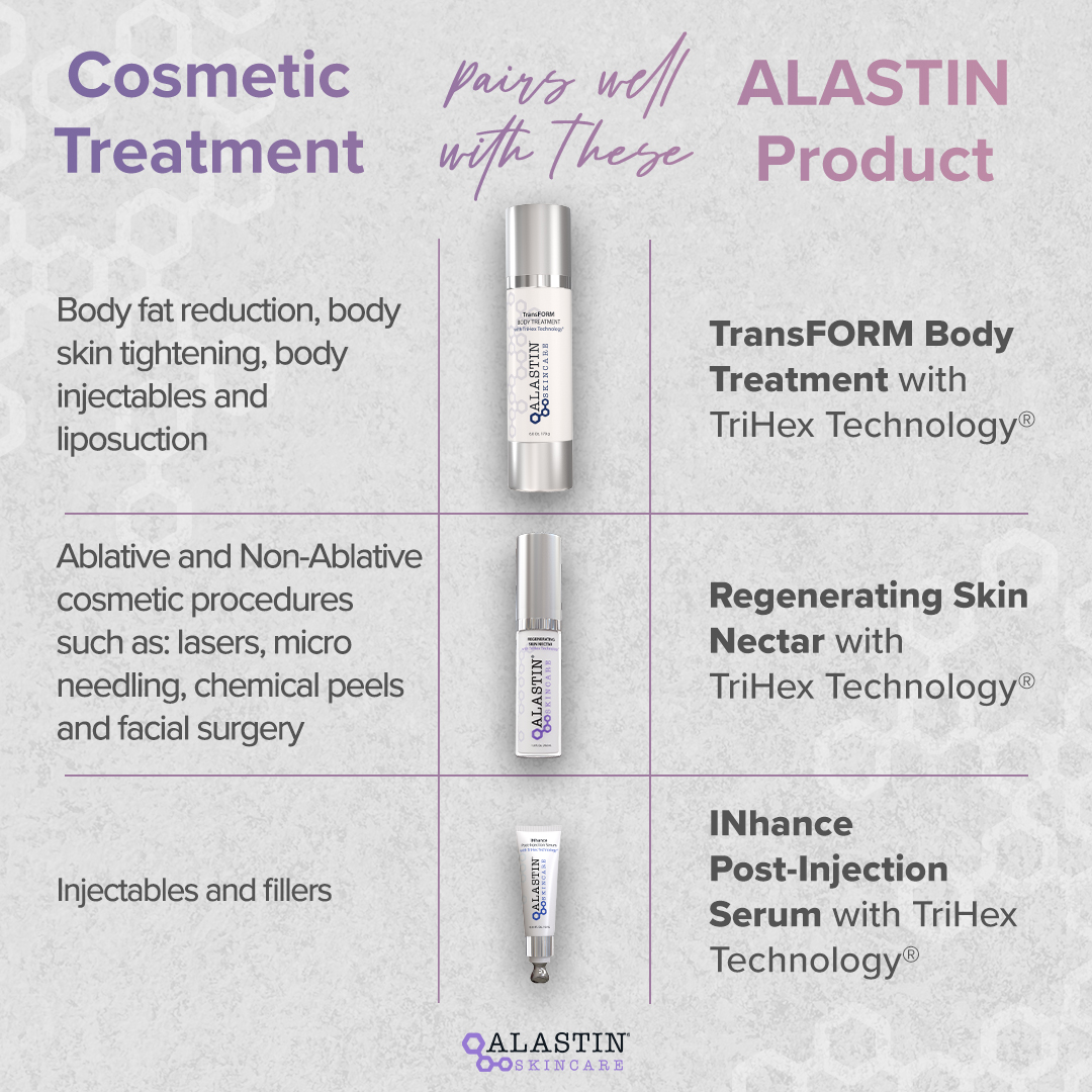 SpaVieMedSpa's tweet photo. Pairing our favorite cosmetic treatments with @AlastinSkincare products is the ultimate power duo! From microneedling to body contouring, their advanced formulas enhance results and support skin's natural healing process. ✨ https://t.co/ocYFvP9xDm