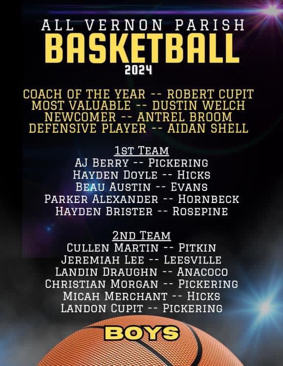 Anacoco High School Boys’ Basketball tweet media