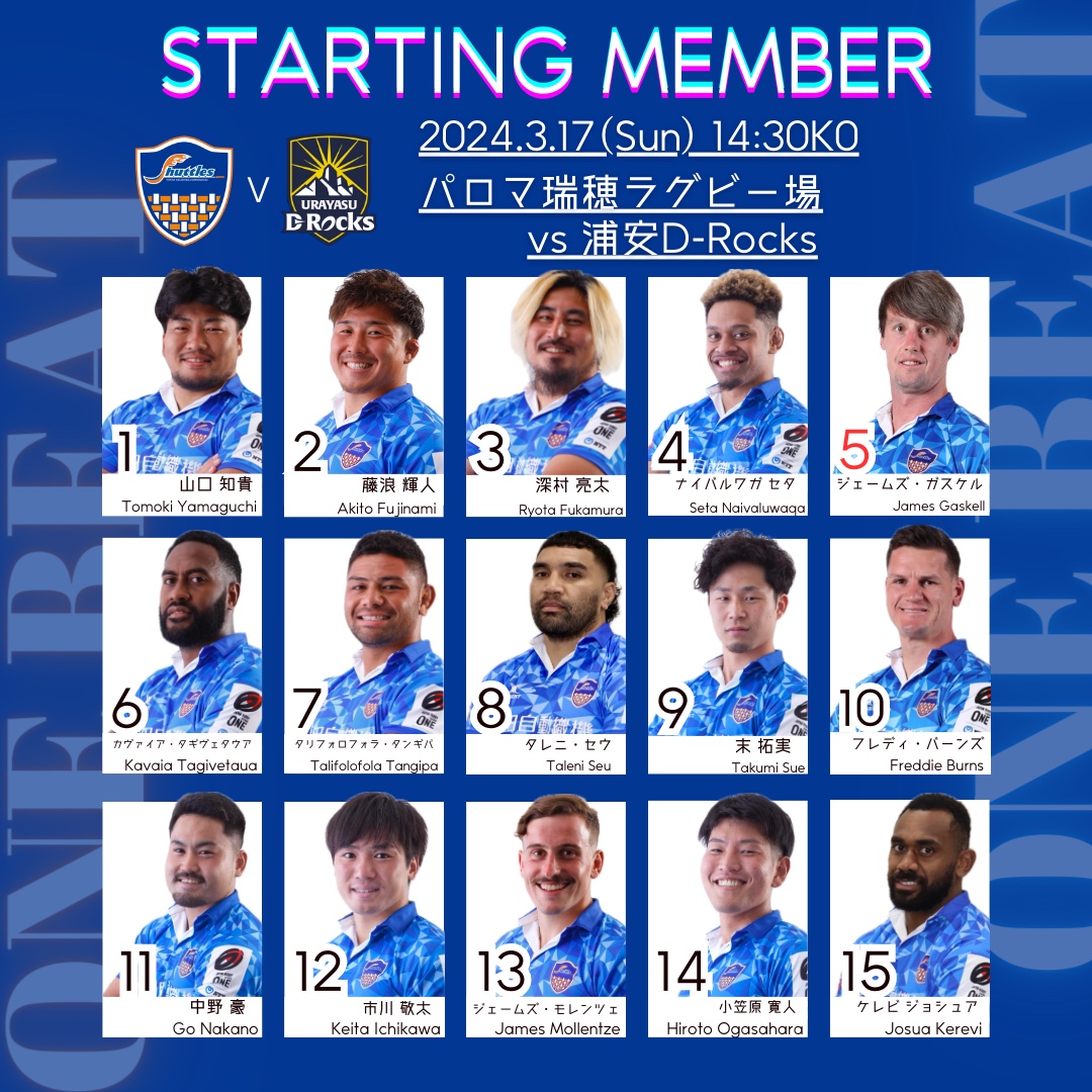 メンバー発表！！／ NTT JAPAN RUGBY LEAGUE ONE 2023-24 ROUND8