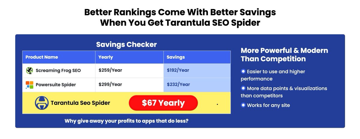 The Best SEO Spider For Website Owners, Professional SEOs & Agencies!

buff.ly/49XULJa

#WebsiteRanking #GoogleRanking #SERPRanking #SEOSpider #SEOCrawler #HigherSERP #BetterWebsiteAudits #HigherRanking #SiteRanking #onlinemarketing  #internetmarketing #marketingtools