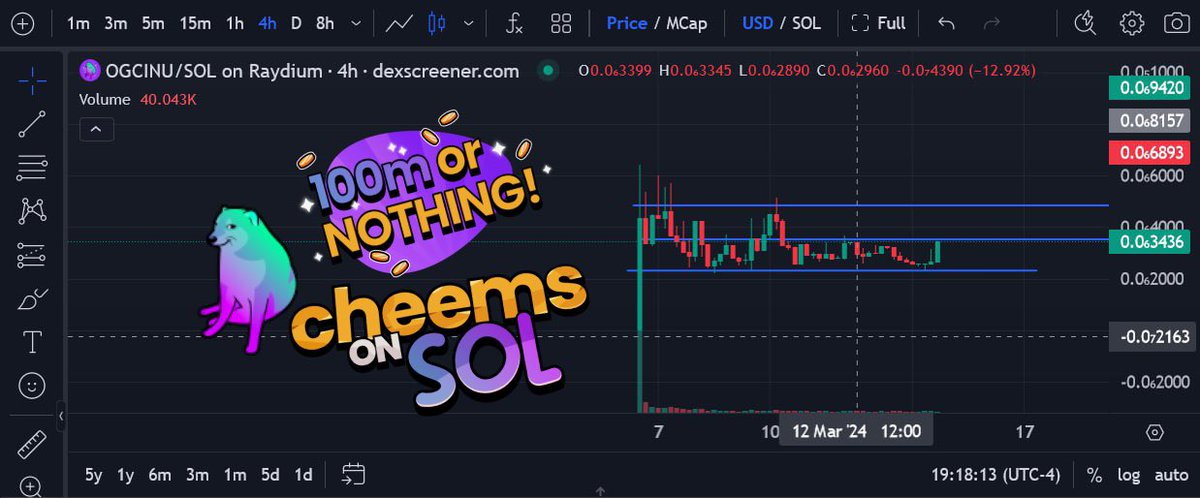 ONLYSNACKS tweet media