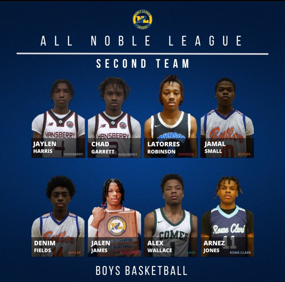 Made all noble league second team and all academic
