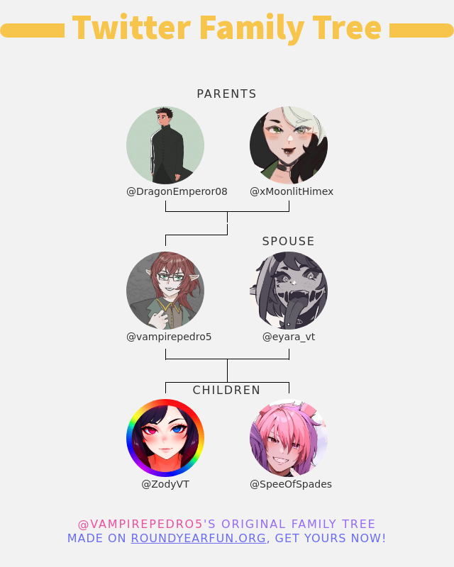 vampirepedro5's tweet photo. 👨‍👩‍👧‍👦 My Twitter Family:
👫 Parents: @DragonEmperor08 @xMoonlitHimex
👰 Spouse: @eyara_vt
👶 Children: @ZodyVT @SpeeOfSpades

➡️ https://t.co/rRW4pOZGqW https://t.co/T73z8cP7AB