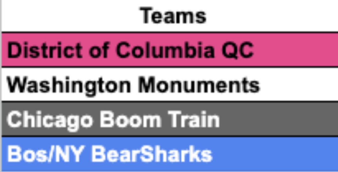 “CHICAGO” boom train????? whoever did this, please come forward