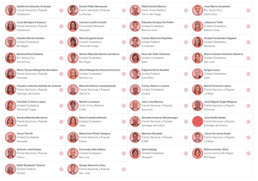 Todos estos senadores con más de 20 asesores (unos llegan a 40 asesores), que lloran porque en el gobierno de Milei ya no pueden viajar gratis en avión son los culpables de la decadencia argentina
senado.gob.ar/senadores/list…