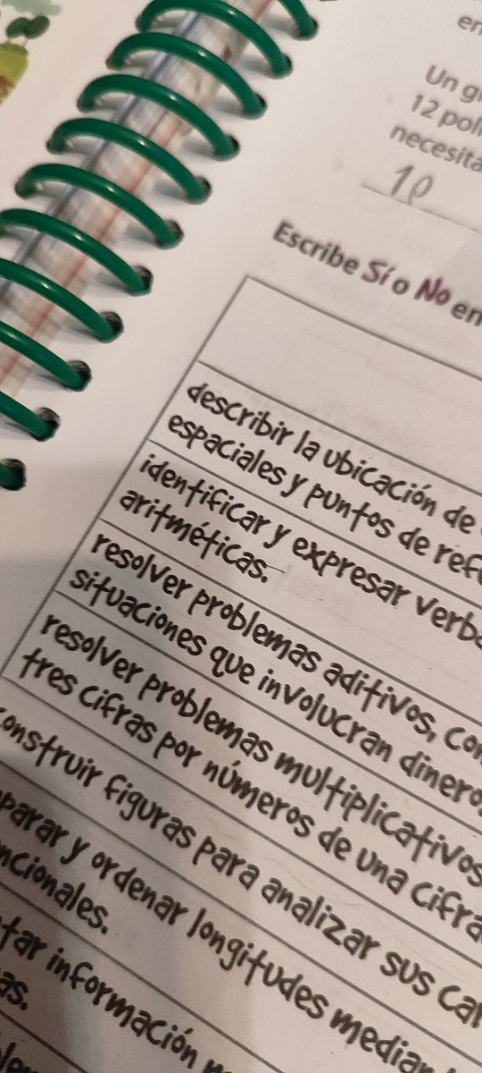 LaliMaravilla's tweet photo. Yo: sabes lo que es aditivos?
Emi:Si, cuando te gusta mucho algo...
Yo: 🤦🏻‍♀️ aditivos no adictivooos!!
Emi:🤡🤣🤣
Morimos de risa por supuesto https://t.co/W8OSmJWpna