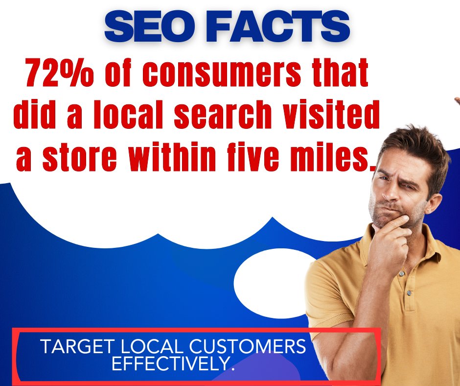 📍 72% of local searches lead to in-store visits! Leverage local SEO to boost your foot traffic. Find out more at omegatrove.com! #LocalSEO #FootTraffic #BusinessGrowth 🚶‍♂️🛍️Learn more at omegatrove.com! #localsearch #localseo #findout #learnmore #storevisit