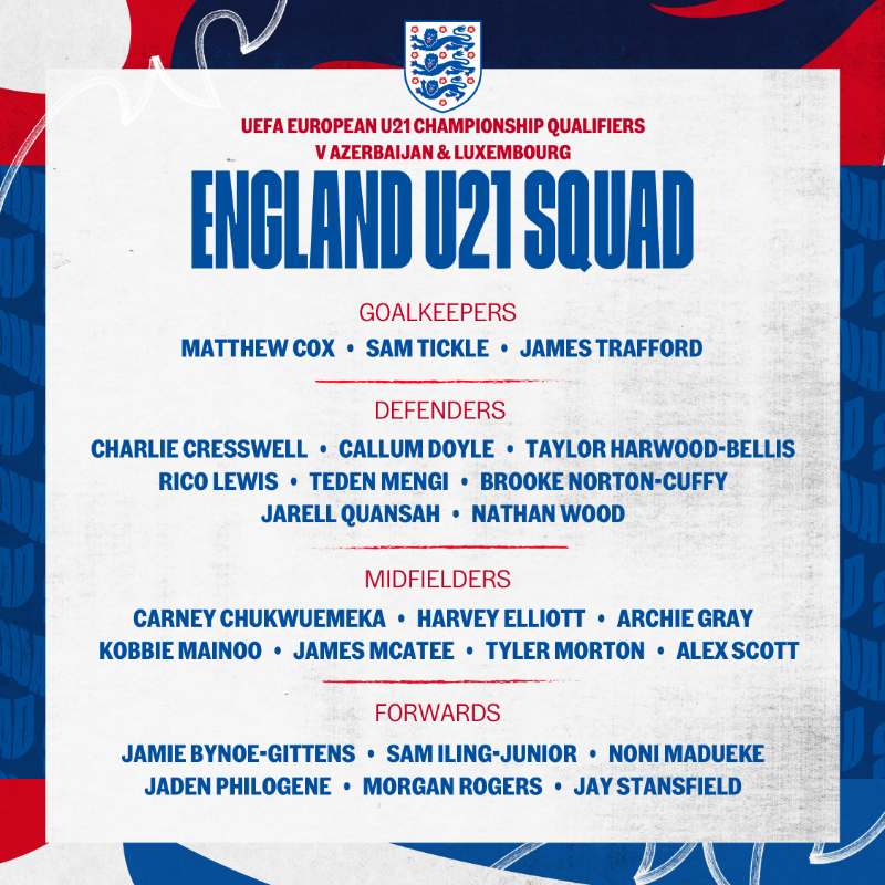 England's tweet photo. Lee Carsley has named his #YoungLions squad for two upcoming #U21EURO qualifiers! 🙌