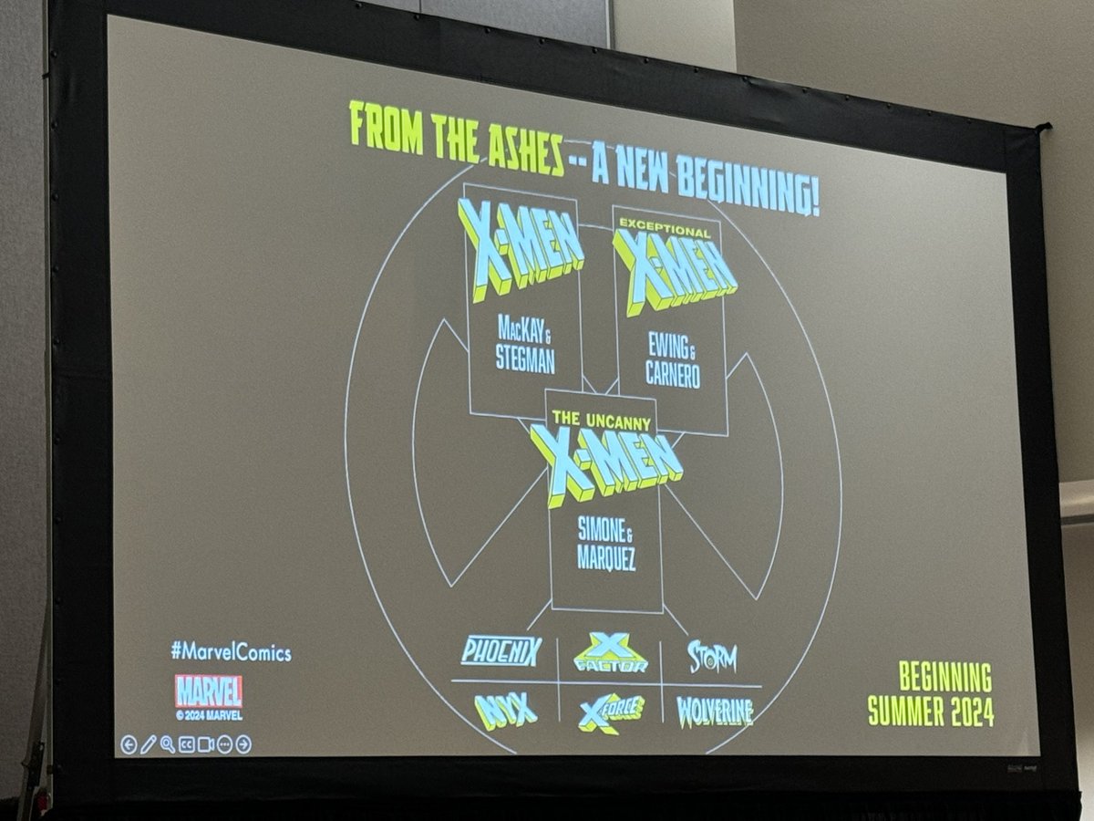 laughingplace's tweet photo. Additional X-Men titles were just announced that will serve as an easy entry point to fan-favorite characters. Tom Brevoort says there will be less team books, despite the titles shown. https://t.co/YriPmpnmHc