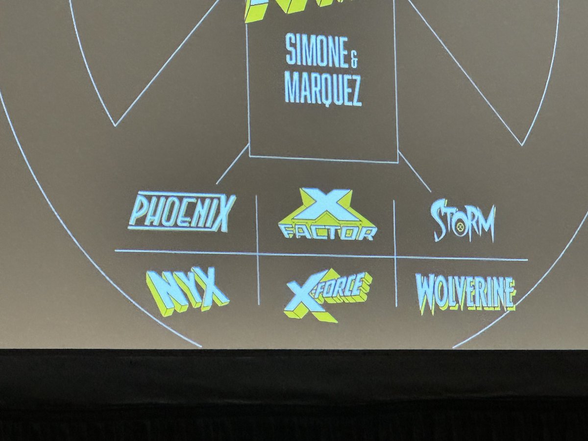 laughingplace's tweet photo. Additional X-Men titles were just announced that will serve as an easy entry point to fan-favorite characters. Tom Brevoort says there will be less team books, despite the titles shown. https://t.co/YriPmpnmHc