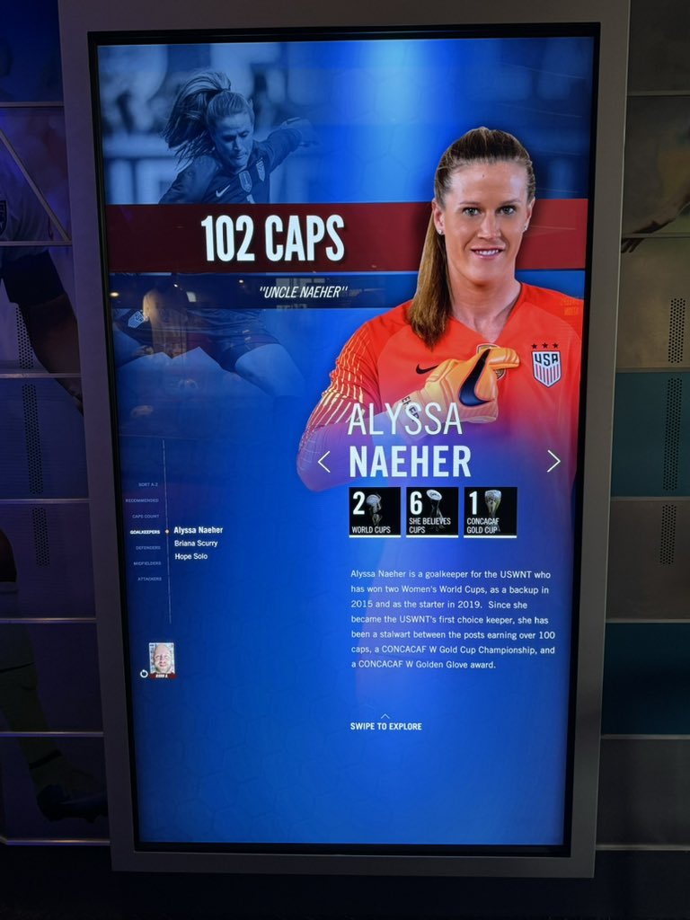 Welcome to the 100 Caps Club, @AlyssaNaeher! 🧤