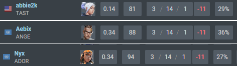 Happy Pi Day from Waffle House GC! 🥧

#syrUP #PiDay