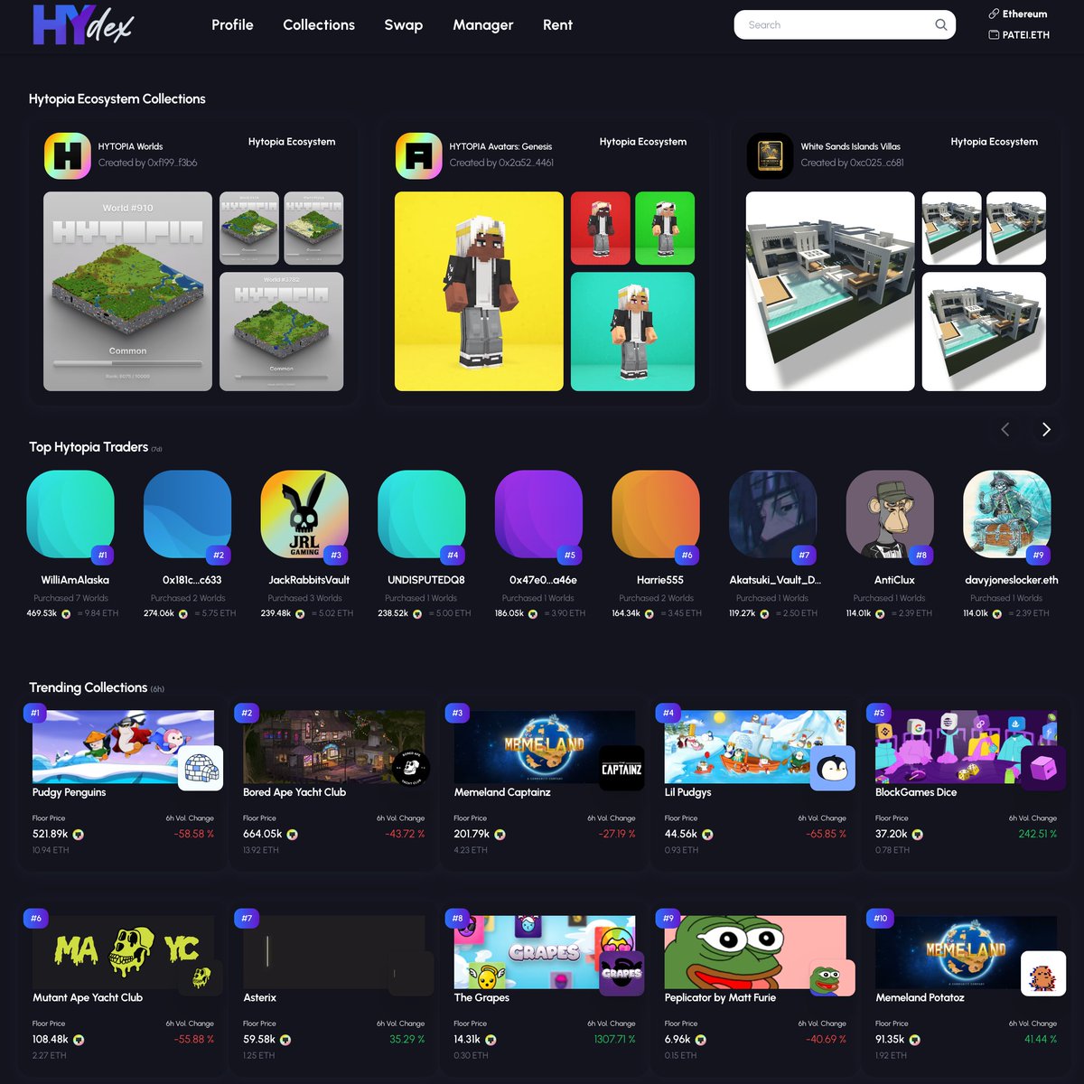 0xPateI's tweet photo. Trending collections in $TOPIA - 

THIS PLATFORM IS LITERALLY IS INSANE! 

Wait till I show the rental and unique listing viewing capabilities!!!! https://t.co/5WMV5d6mXE
