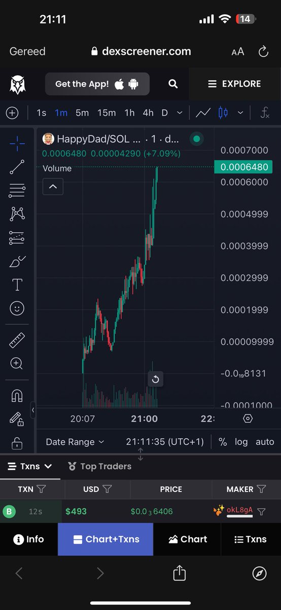 Whoop 10x after entry! #HAPPYDAD is on a moonmission. Damnnn

Community is wild and volume too. Even in a bad market like today you can make money as you see. 

Enjoy the call fam! 🚀❤️

dexscreener.com/solana/CvYSfiU…