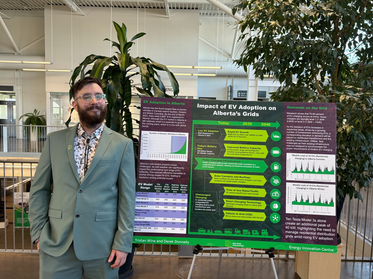 RedDeerPolytech's tweet image. Featuring 53 poster displays and presentations about diverse subjects, an amazing keynote speaker, 200 registrants, and two concurrent sessions including topics in science, technology, humanities and skilled trades. 
#MyRDP #RedDeerPolytechnic #HigherEd #ABPSE #CDNPSE