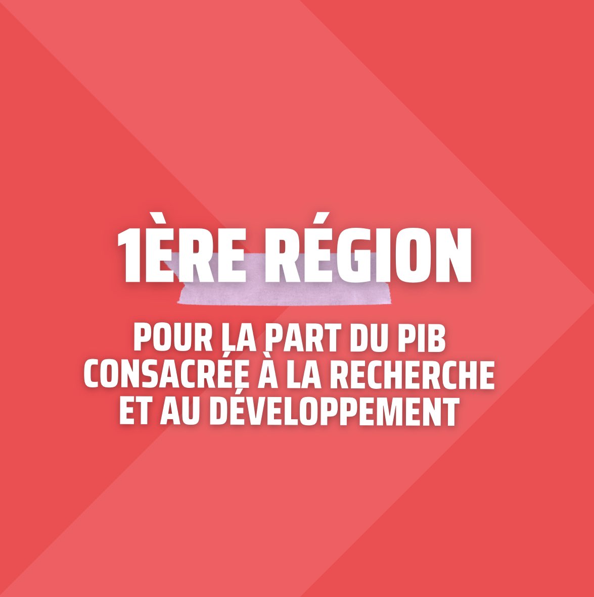 CaroleDelga's tweet photo. Je veux faire de l’@Occitanie un laboratoire pour le pays et démontrer qu’avec de la volonté, une réindustrialisation verte est possible. 

Je tiens à remercier chaleureusement les entreprises qui viennent de rejoindre le nouveau club des investisseurs de l’ARIS. C’est un gage de confiance et le signe d’un engagement fort pour réindustrialiser notre région. À la clé, ce sont des emplois et des projets concrets pour la transformation écologique de nos territoires et le renforcement de notre souveraineté. 

Énergies renouvelables, mobilités, santé, agroécologie, numérique… la Région s’engage en étant actionnaire aux côtés des entreprises. Et cela fonctionne, nous l’avons prouvé. 

Grâce à vous, nous agrandissons ce collectif pour aller encore plus loin.

📸 Emmanuel G.