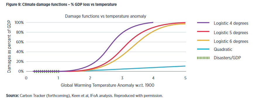 Øystein Sjølie tweet media