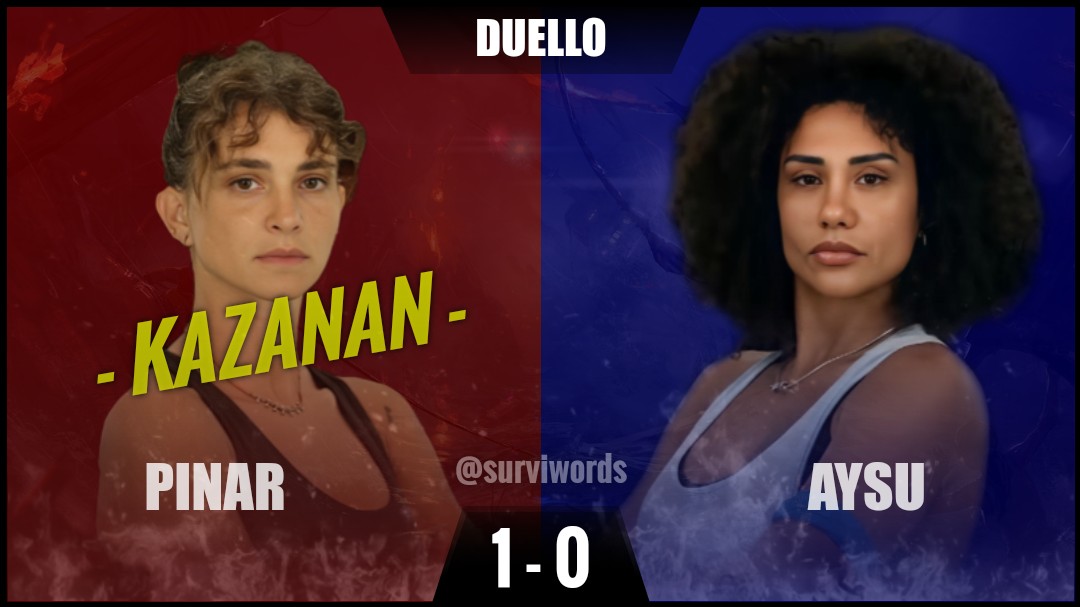 surviwords's tweet photo. #Duello #Mart14 #Survivor #SurvivorAllStar2024 #Survivor2024 #Survivor2024AllStar #SurvivorTürkiye #SurvivorAllStar https://t.co/lfOLaYNlwy