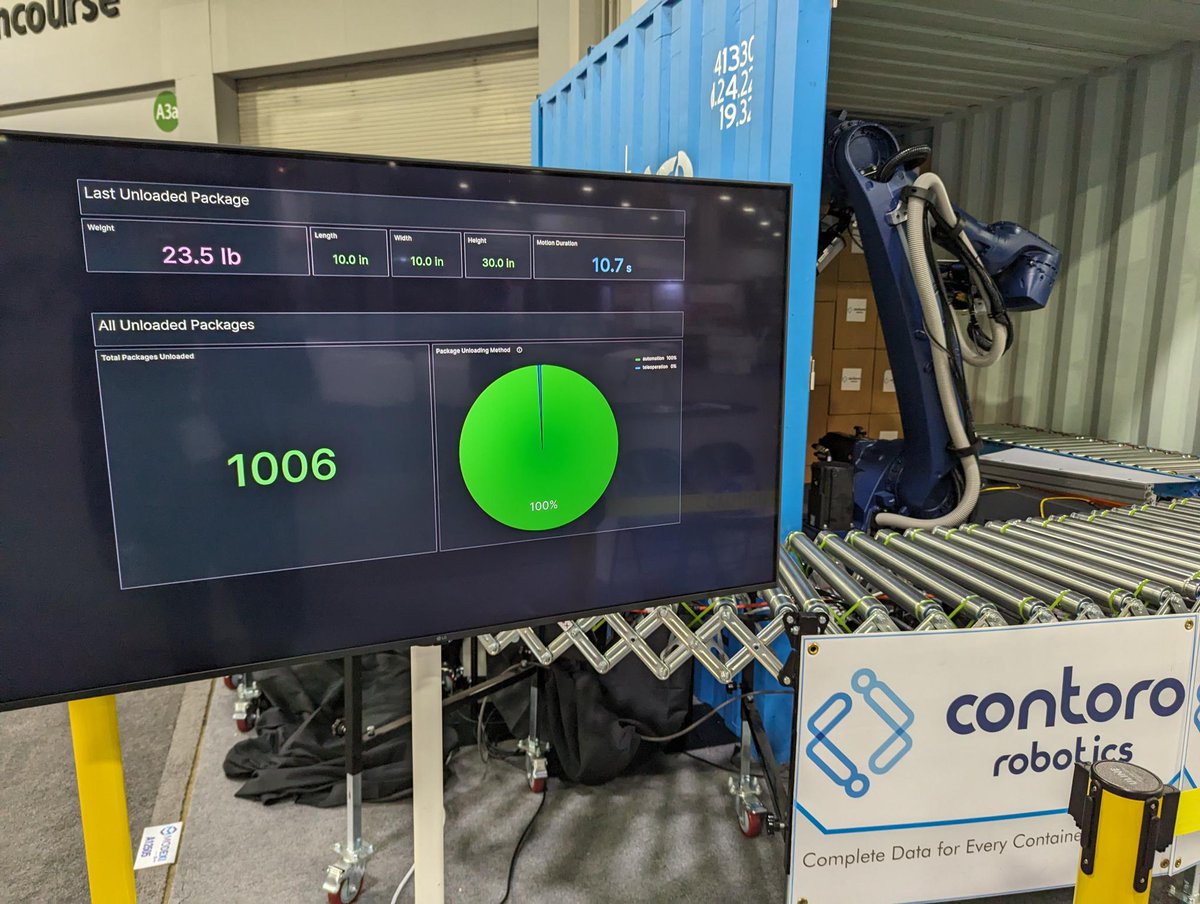 Contoro Robotics tweet media