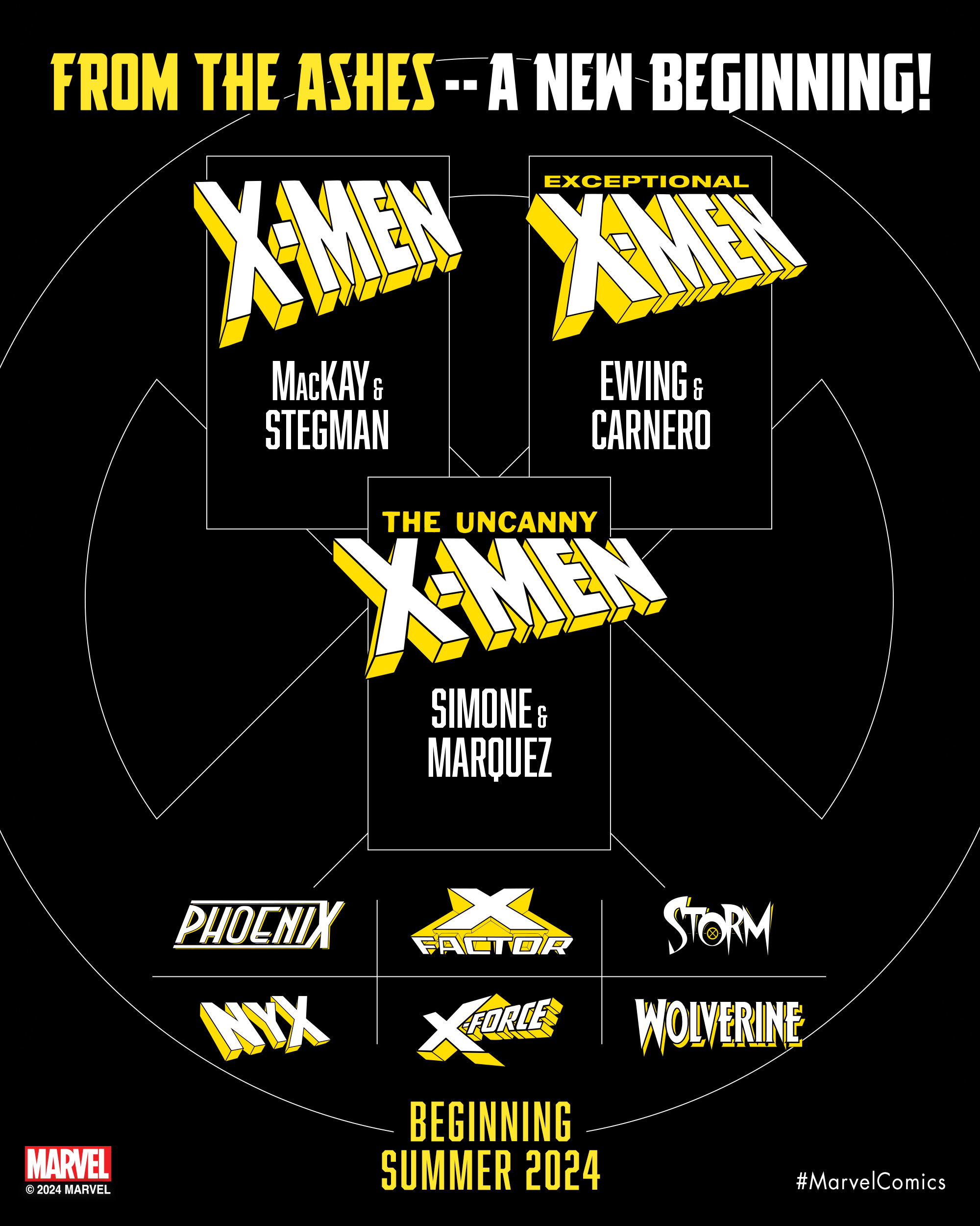 X-Men From The Ashes - Marvel Comics
