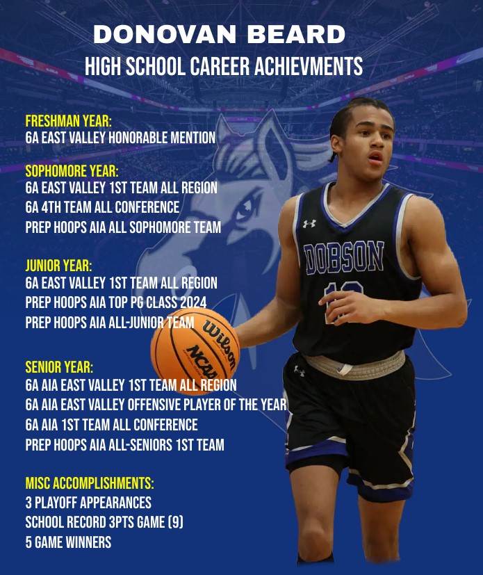 Donovan Beard tweet media