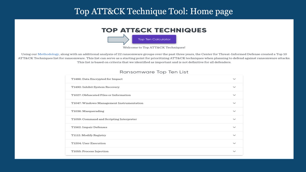 Lakshmitdeepu's tweet photo. 💡 The Top ATT&amp;CK Technique Project: A Game Changer
Enter the Top ATT&amp;CK Technique project. Its mission? To provide defenders with a vital resource: Top ATT&amp;CK Technique calculator. Thank you .@VTFoundation for providing me the opportunity to learn about it. https://t.co/qIKTjIkTVh