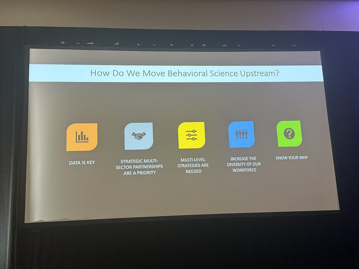 Erin Kent (@erinekent) on Twitter photo Incredible start to #SBM2024 with both visionary and pragmatic approaches to upstream, multilevel interventions to improve population and community health. Great leadership from <a href="/BFuemmeler/">Bernard Fuemmeler, PhD, MPH</a> Incredible start to #SBM2024 with both visionary and pragmatic approaches to upstream, multilevel interventions to improve population and community health. Great leadership from <a href="/BFuemmeler/">Bernard Fuemmeler, PhD, MPH</a>