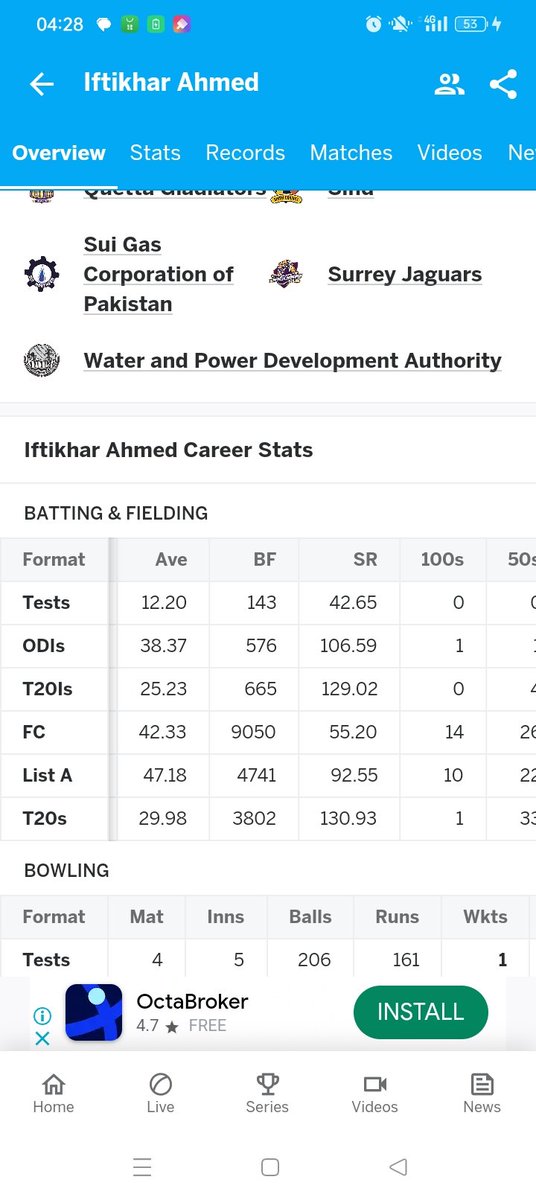 The most overrated player in Pakistan cricket must be Iftikhar. Here is a quick snap shot of his stats without revealing the amount of games he has played. Aside from anyone taking mind-alerting drugs, who would select him in their side? Maybe he's just a cool guy?