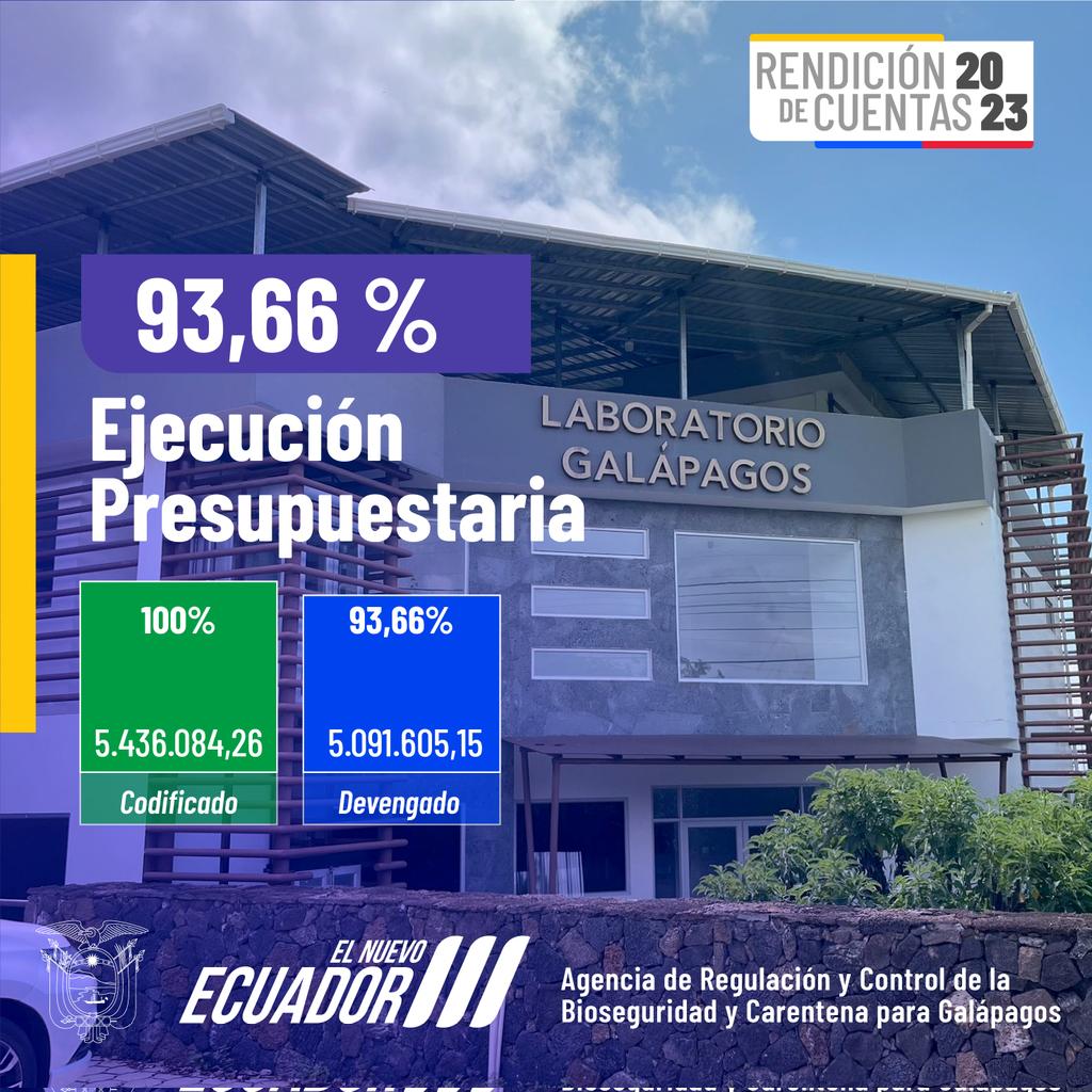 Durante el año 2023, se logró un 93.66% de ejecución presupuestaria, lo que permite evidenciar el compromiso de esta institución en los procesos técnicos y administrativos para alcanzar el objetivo de conservación de #Galápagos, protección de la salud y economía de la población.