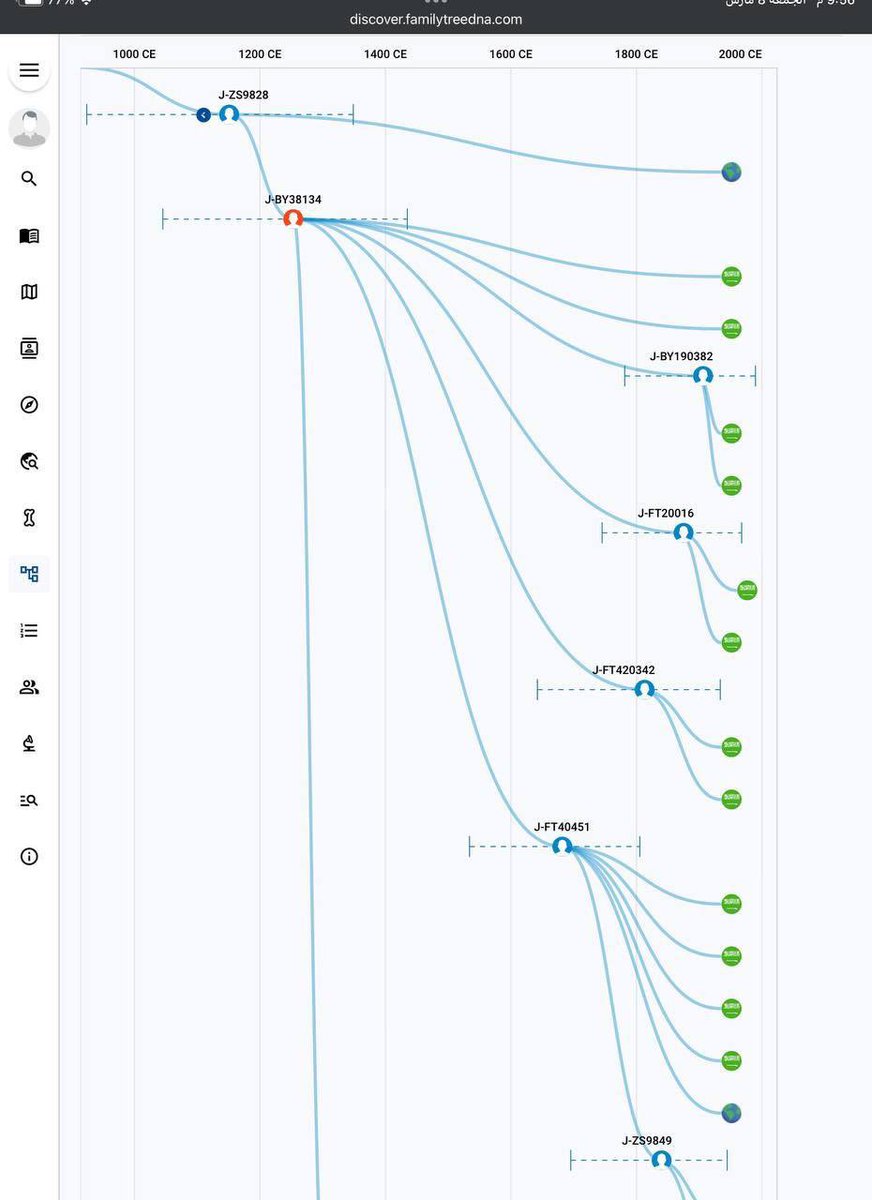 د . أبوالبراء الطوهري . tweet media